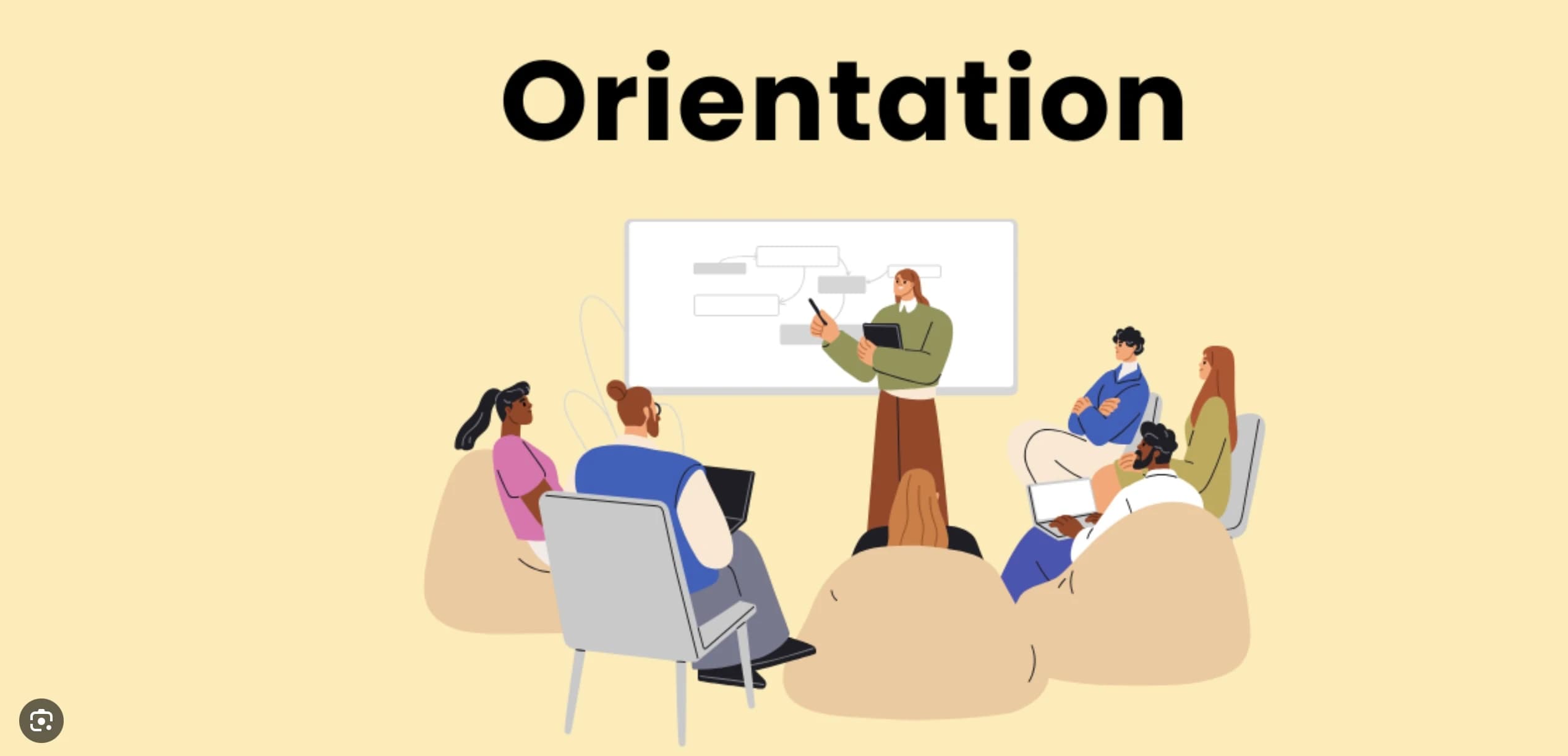 Orientation.cli