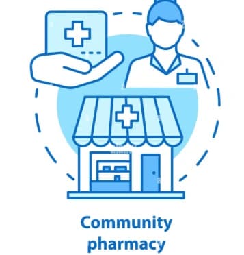 Community Pharmacy elsalam clinical